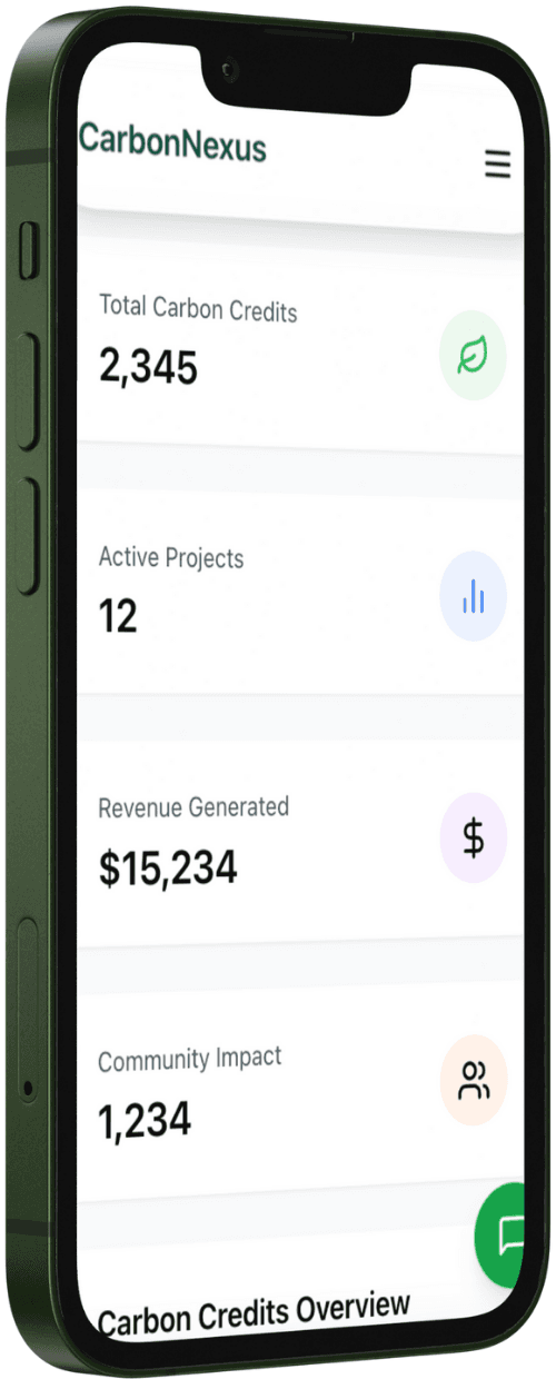 Strategic Climate Finance & Risk Assessment